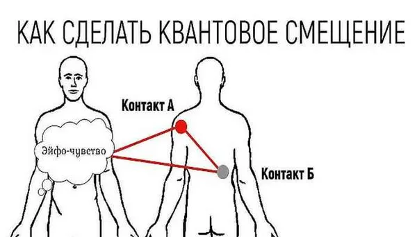 Богини греческой мифологии